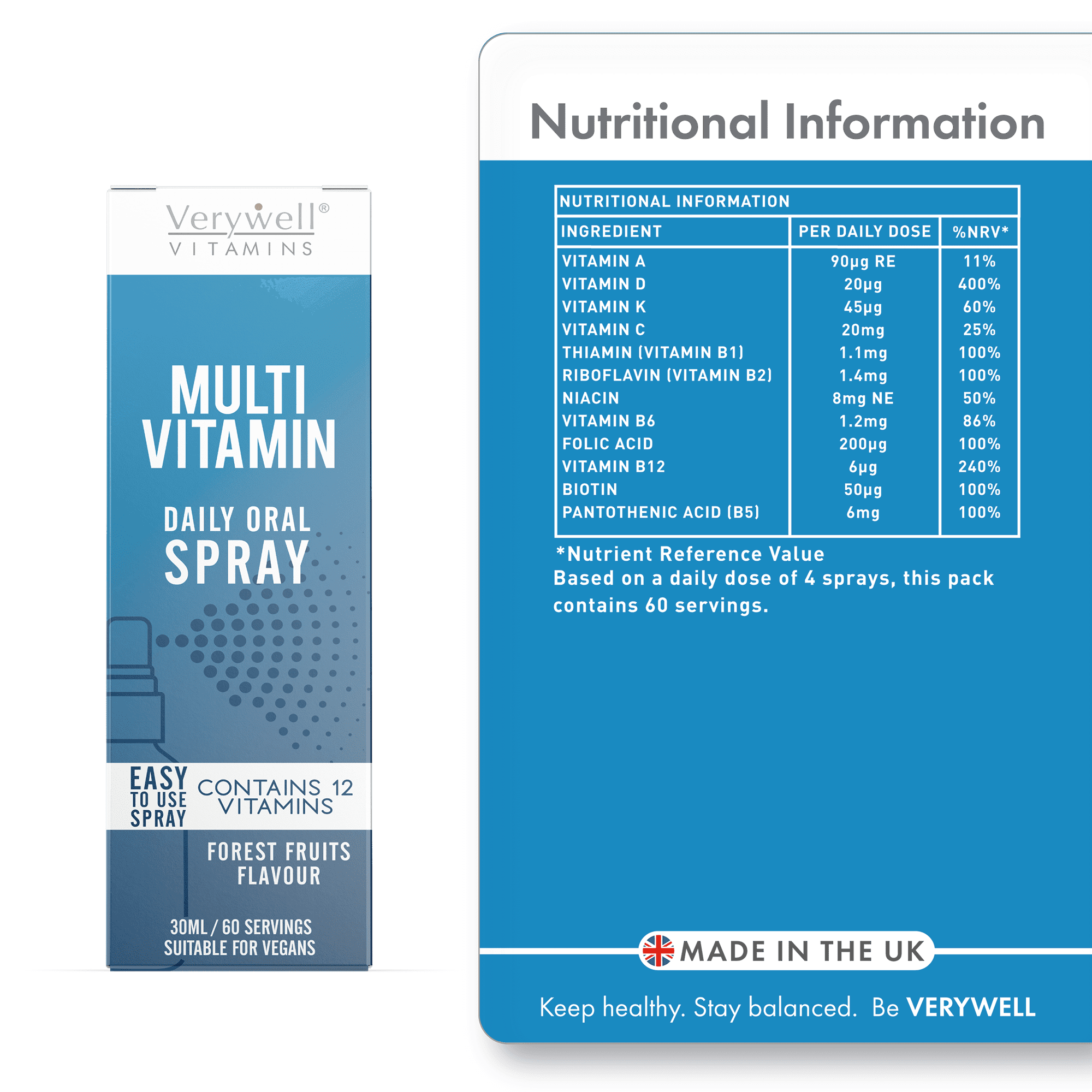 Multivitamin Daily Oral Spray - Image 2