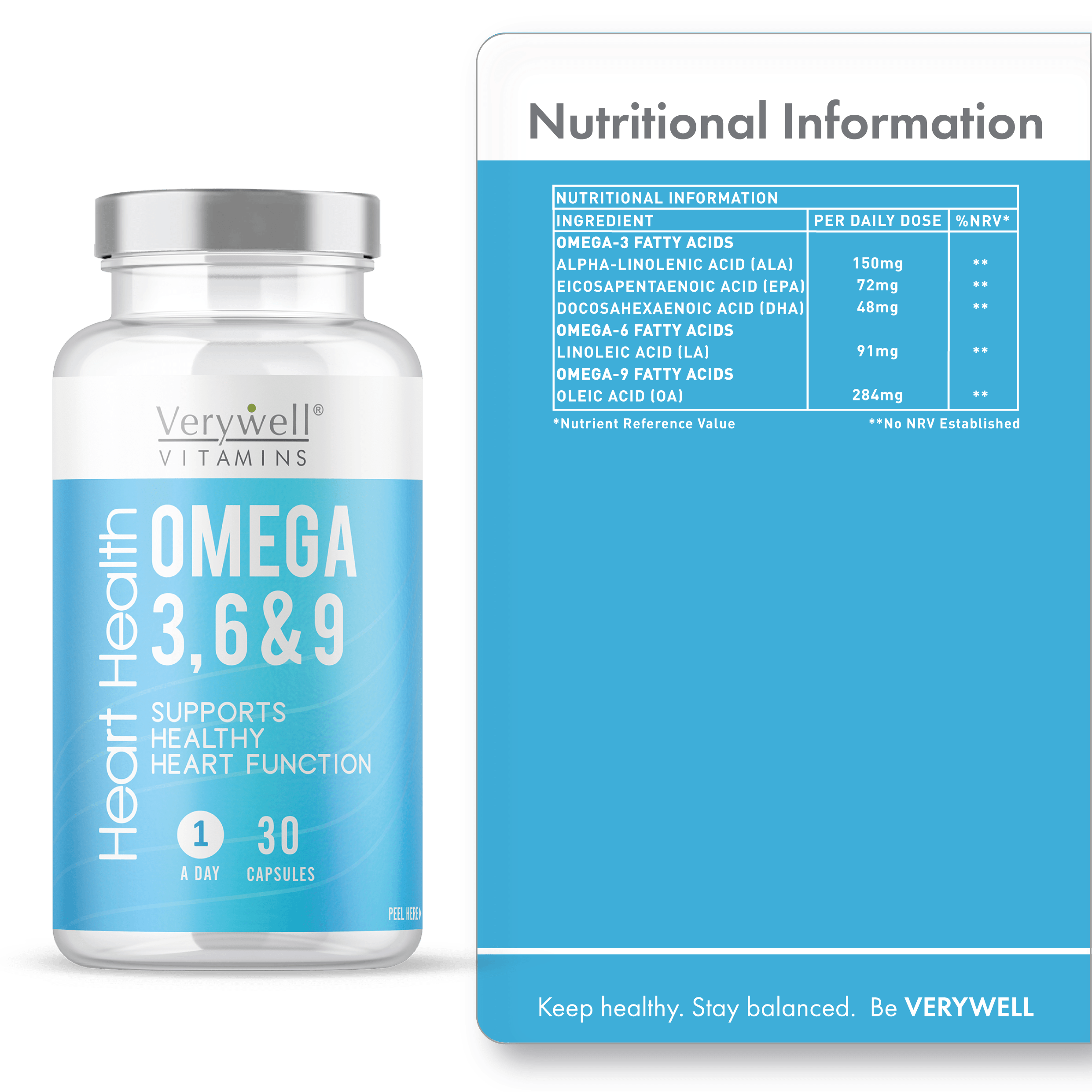 Omega 3, 6 & 9 Capsules - Image 2
