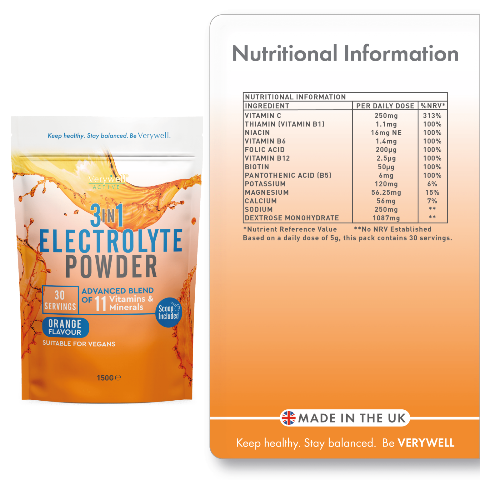 Hydration Powder - Verywell Health