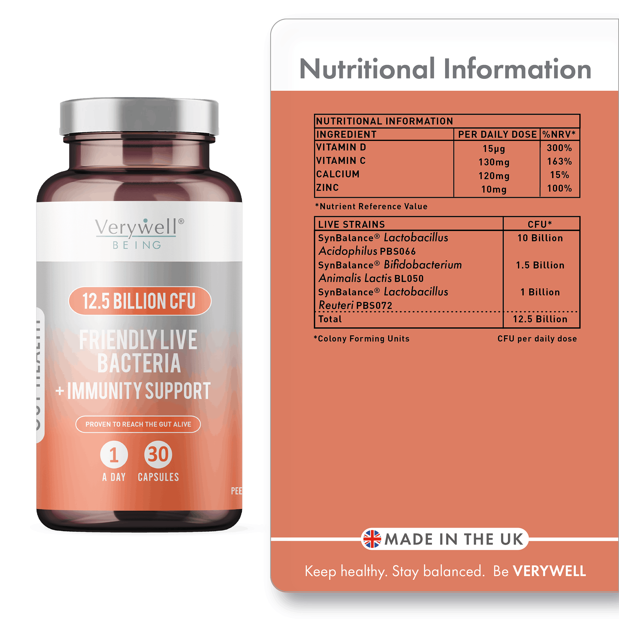 12.5 Billion CFU Friendly Live Bacteria + Immunity Support - Image 2