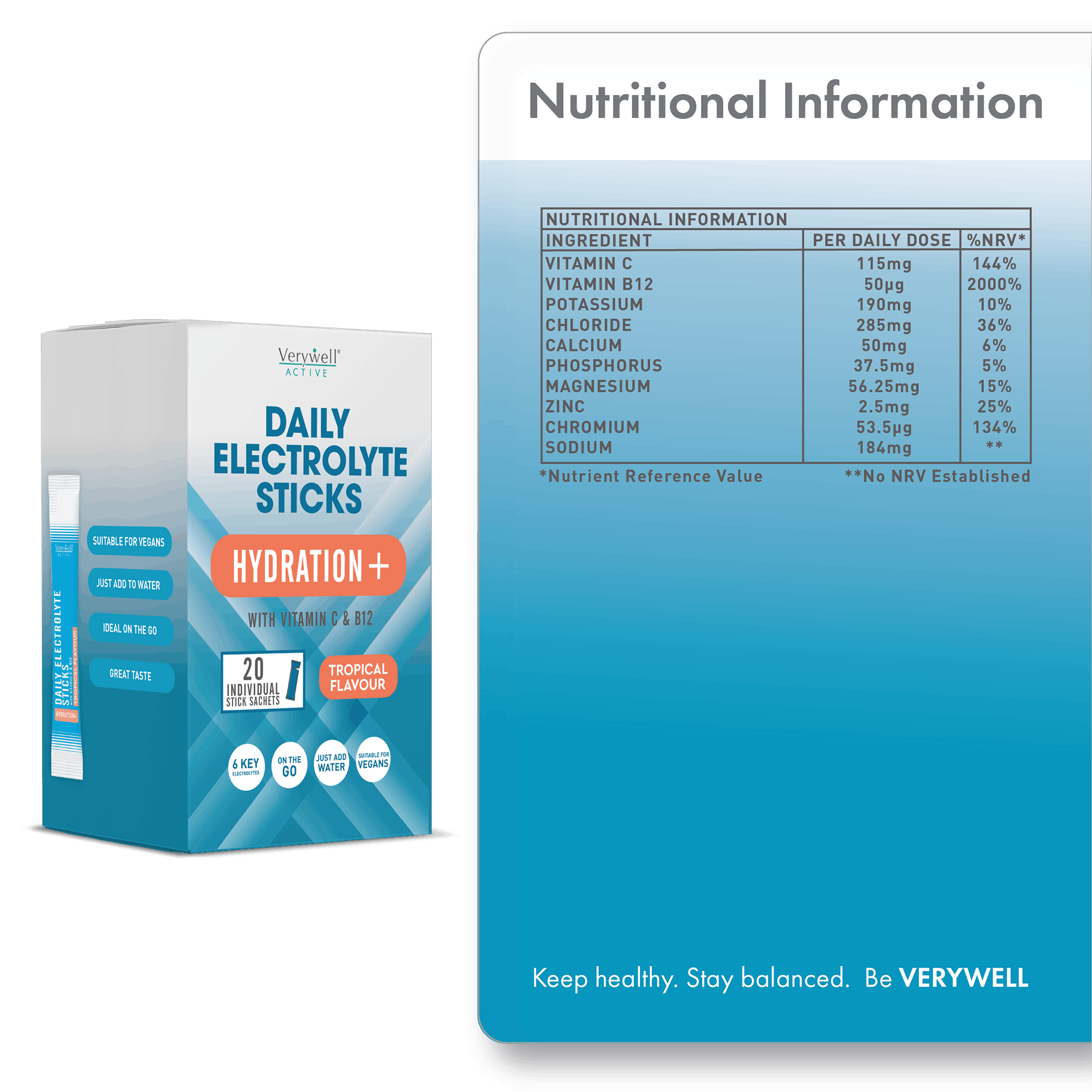 Daily Electrolyte Sticks Hydration+ - Image 2